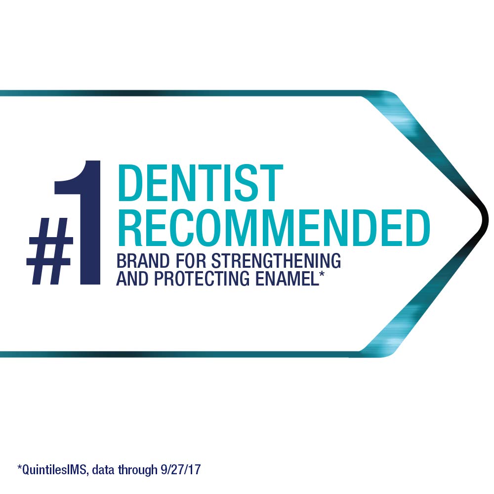Sensodyne Pronamel Intensive Enamel Repair Toothpaste for Sensitive Teeth, to Reharden and Strengthen Enamel, Extra Fresh - 3.4 Ounces (Pack of 3) : Beauty