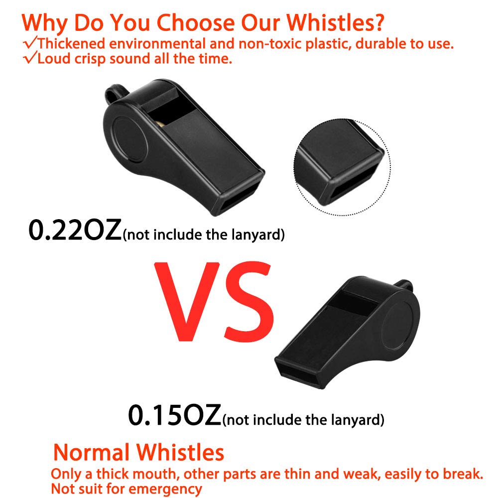 Whistle, 2 Packs Plastic Sports Whistles with Lanyard, Loud Crisp Sound Whistle Ideal for Coaches, Referees, and Officials