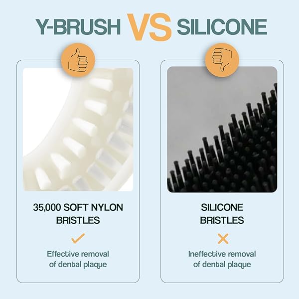 Y-BRUSH NYLONBLACK 2024 – ELECTRIC TOOTHBRUSH – Y-SHAPED BRUSH – INNOVATION AWARDS AT CES 2023-3 MONTHS BATTERY LIFE – ADULT – CLINICALLY PROVEN