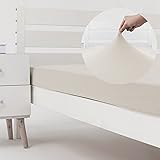 Cot Size Fitted Sheet Only - 4-Way Stretch Jersey