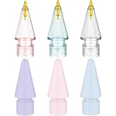 FAFALITHIC 6 Pack Gourd‑Shaped Fine Point Replacement Tips for Apple Pencil | Wear‑Resistant Tips with Built‑in Metal Needle, Sensitive &amp; Smooth, with Clear Storage Case