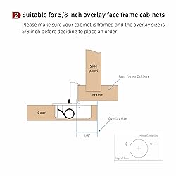 STIANC 10 Pack 5/8" Overlay 3D Soft Close Hinges