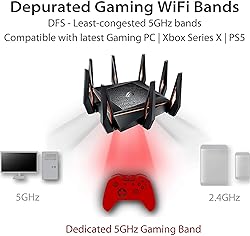 ASUS ROG Rapture WiFi 6 Wireless Gaming Router