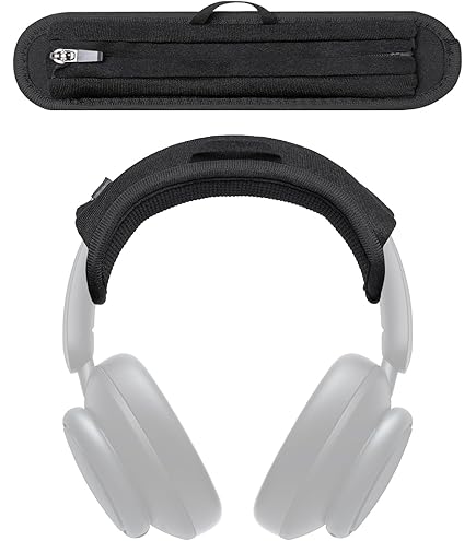 Amazon.com: Voarmaks Headband Cushion Cover Compatible with Anker