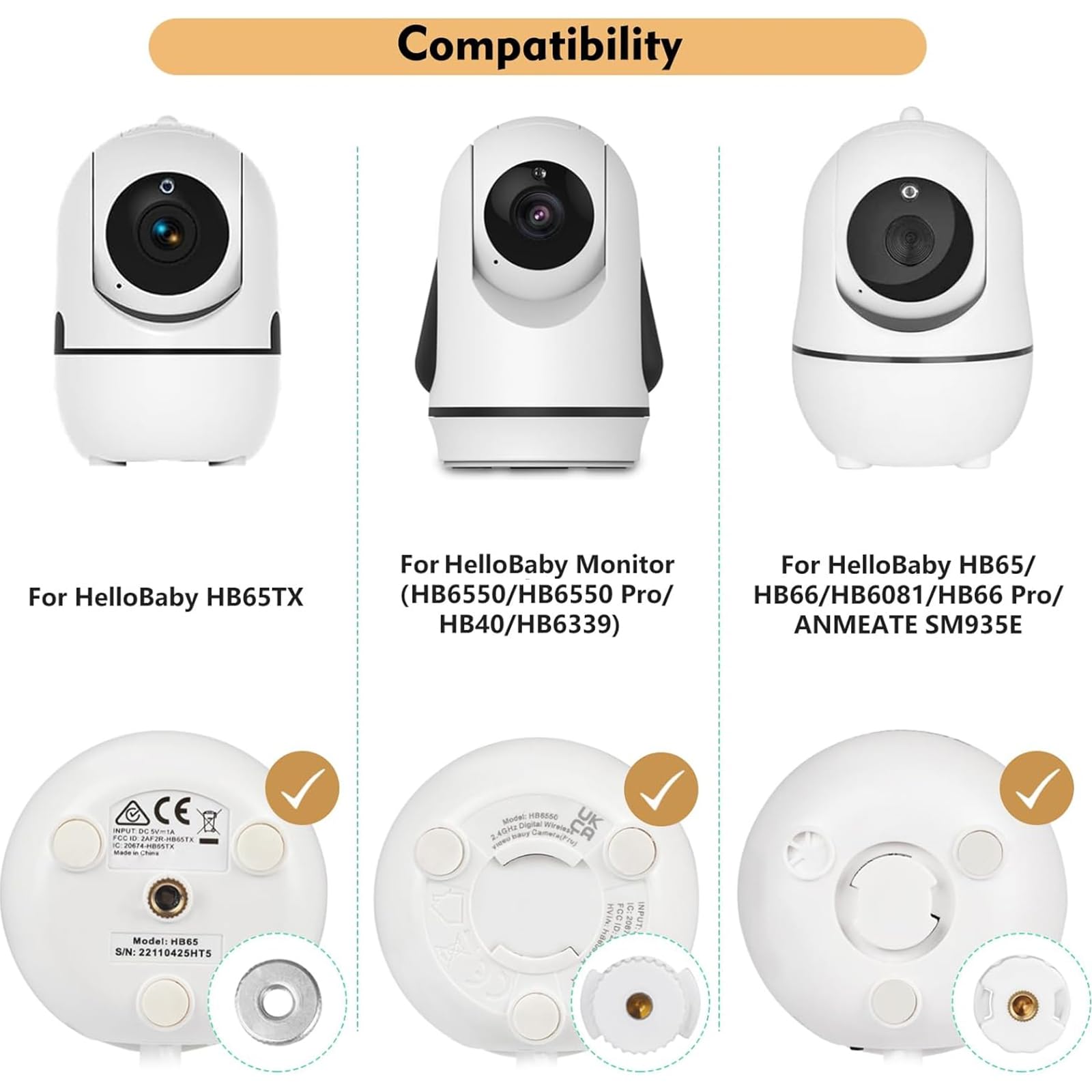 Baby Monitor Mount for HelloBaby HB65/HB40/HB6550/HB66/HB6339/HB6081/HB6550 Pro, ANMEATE SM935E, Adjustable Baby Monitor Wall Mount with Perfect View Angle and Easy Installation