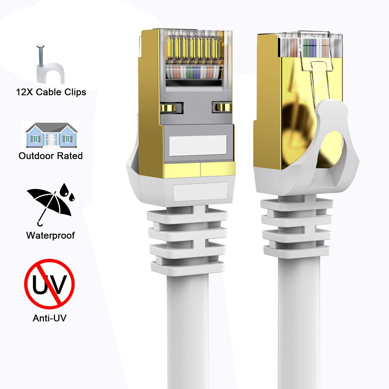 Cat 8 Cable 20 ft Shielded, 26AWG Lastest 40Gbps