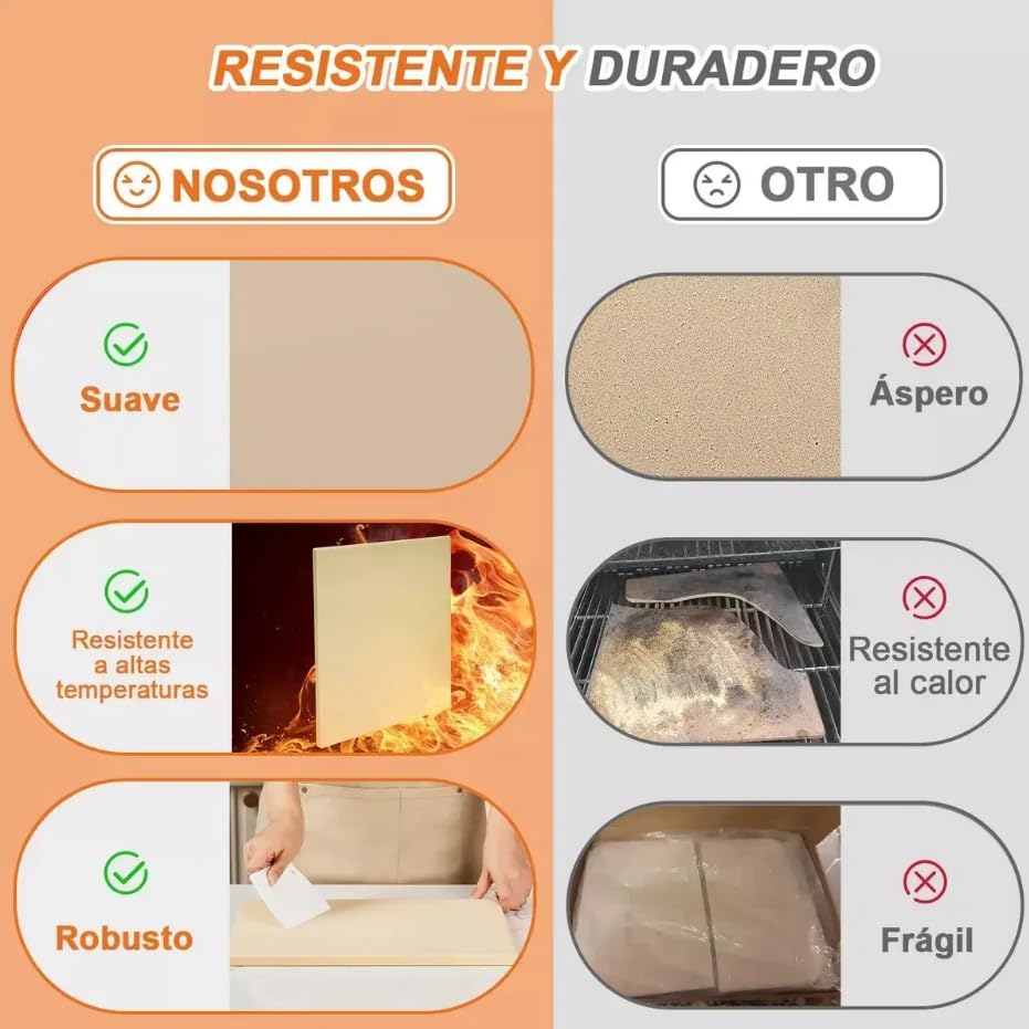 Piedra para Pizza,12x15 PulgadasPiedra Rectangular de Pizza Apto para Horno, Estufa y Barbacoa Resistente a los Cambios Bruscos de Temperatura Piedra para Hornear Bandeja para Pizza