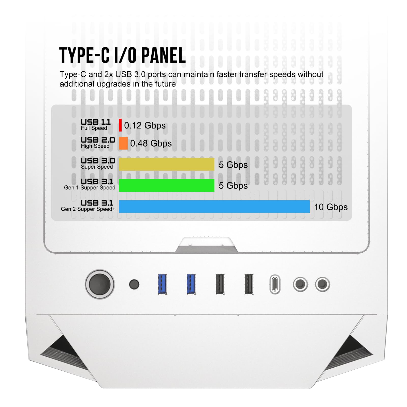 Segotep T1 White Full-Tower E-ATX Gaming PC Case, Graphics Card Vertical Mounting w/Tempered Glass Side Panel, USB 3.0 Type-C I/O Panel, Cable Management/Optional 360mm Radiator (No Fan Included)