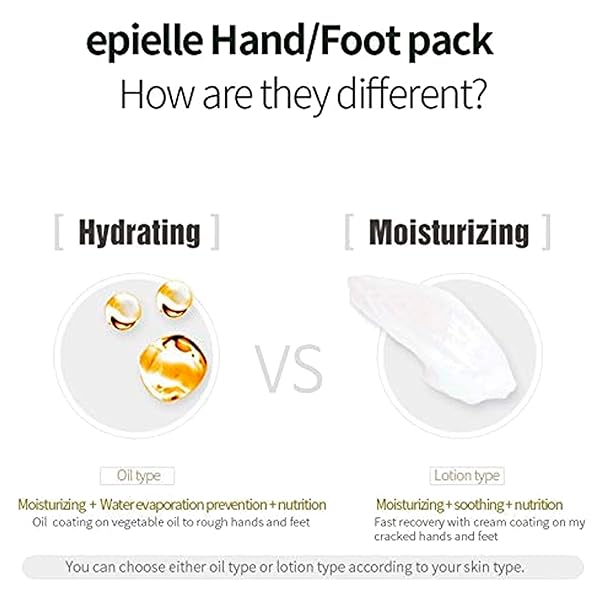 EPIELLE HYDRATING & MOISTURIZING GLOVES & SOCKS COMBO, 12 PAIRS HAND AND FOOT MASKS FOR DRY HANDS AND DRY FEET, CRACKED HEELS, KOREAN SKINCARE, SKINCARE GIFTS, SPA GIFTS