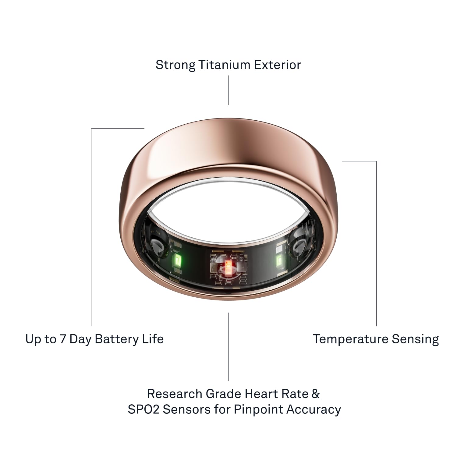Oura Ring Gen3 Horizon - Rose Gold - Size 6 - Smart Ring - Size First with Oura Ring Gen3 Sizing Kit - Sleep Tracking Wearable - Heart Rate - Fitness Tracker - 5-7 Days Battery Life