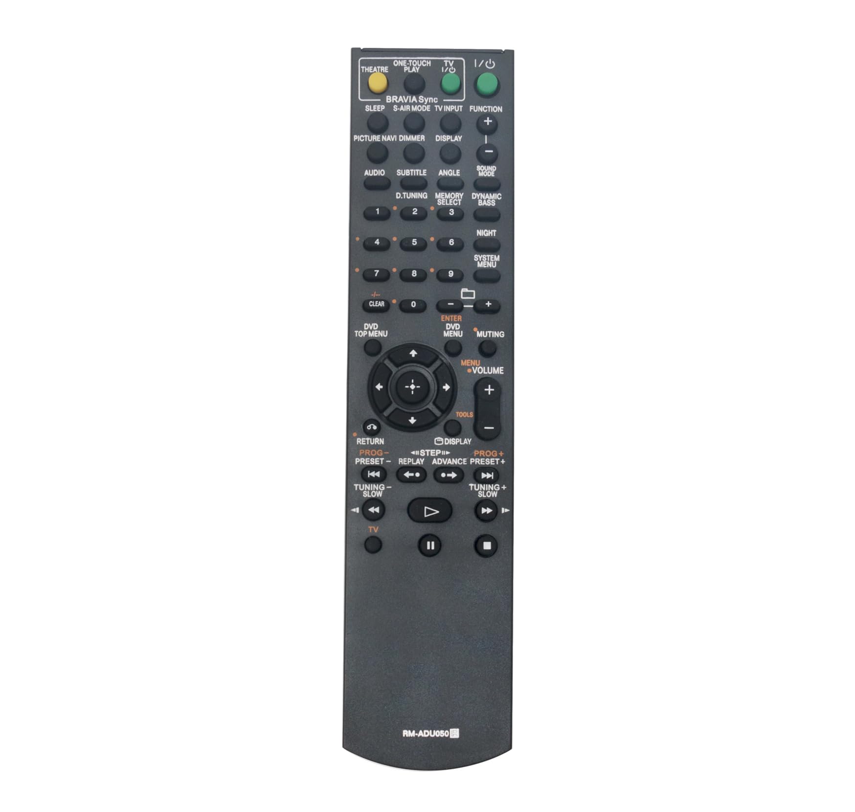 AULCMEET RM-ADU050 Replace Remote Control Compatible with Sony AV System Receiver DAV-DZ680 DAV-DZ880 DAV-TZ100 TZ200 Home Cinema