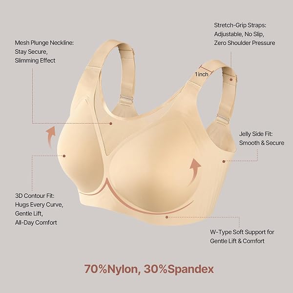SIMNESS BRA FOR WOMEN, DEEP V WIRELESS SMOOTH SEAMLESS PLUS SIZE BRA – PUSH UP, NO UNDERWIRE, BRALETTES – FULL COMFORT FOR EVERYDAY & SPORT (SKIN, XL)