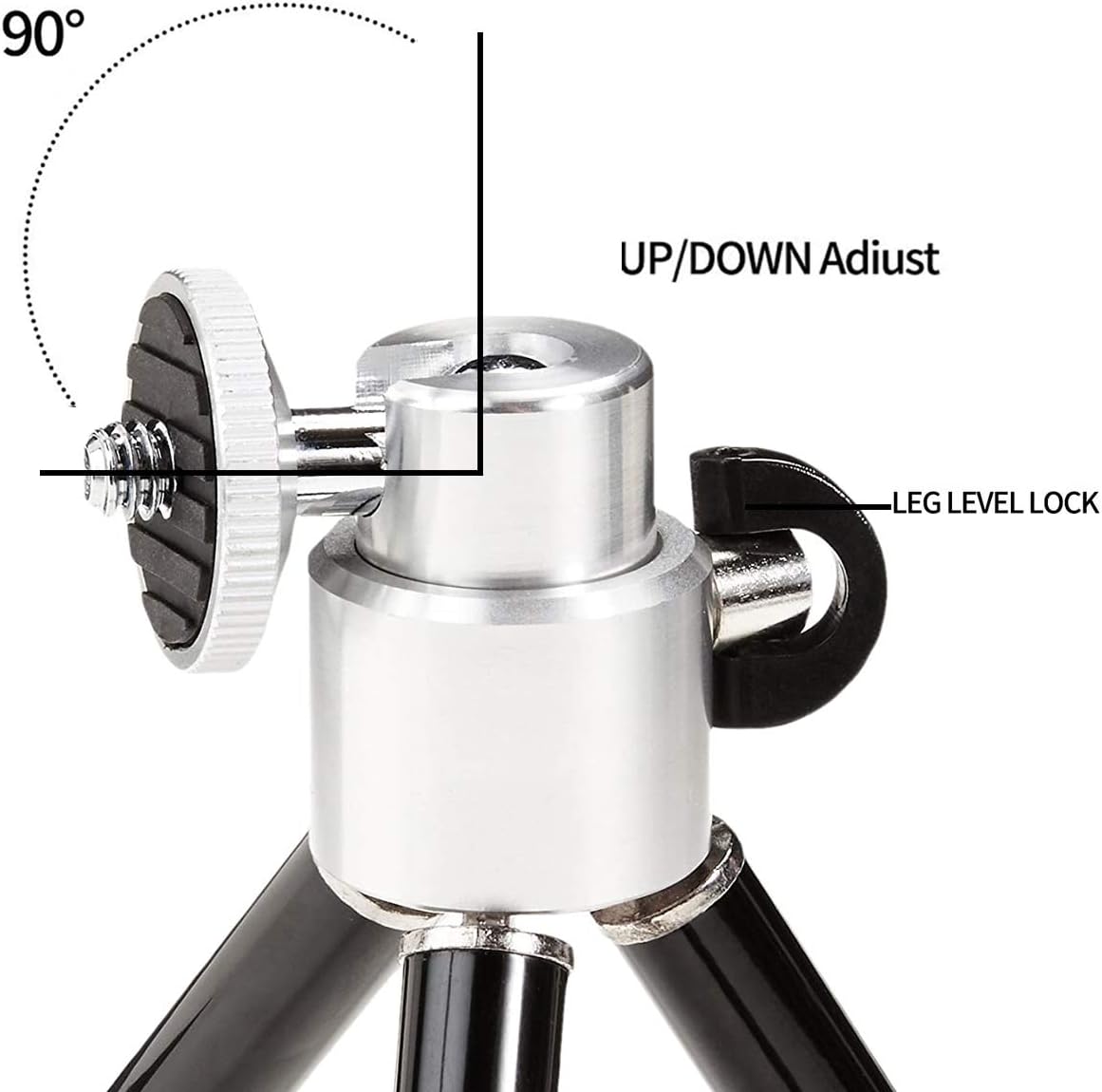 Lightweight Tripod, Mini Flexible Tripod Stand for Webcam, Camera Tripod for Desktop Tabletop : Camera & Photo