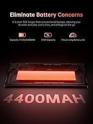 KAIGERR 2025 Laptop, Laptop with AMD Ryzen 7 6800H