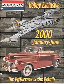 classic revell model kits