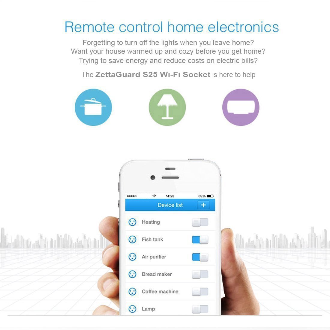 ZettaGuard S25 Wi-Fi Smart Socket Outlet US Plug, Turn ON/OFF Electronics from Anywhere, White (HomeMate-App)