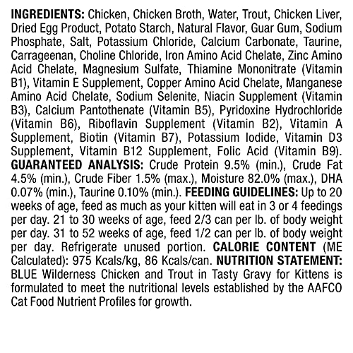 Blue Buffalo Wilderness Wild Delights High Protein Grain Free, Natural