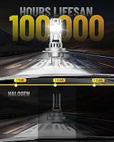 CYBERBEAM H7 LED Headlight Bulbs 90W 30000LM 6500K CANBUS Ready Pack of 2 view 8