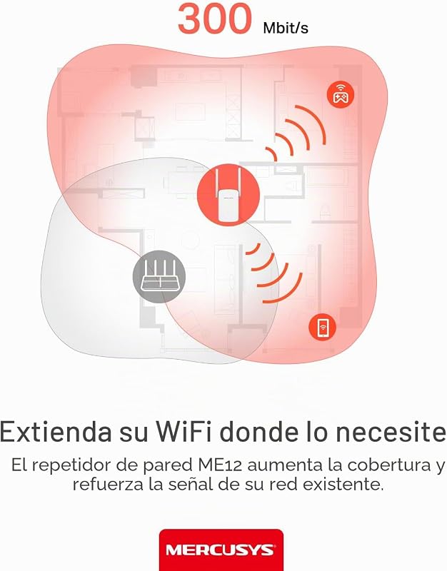 ME12-Repetidor WiFi 4, 300M, 2.4GHz, 2 Antenas Externas,Plug&Play