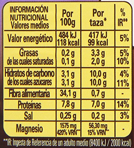 Nescafé Vitalissimo Natural Café Soluble - 200 gr: Amazon.es: Alimentación y bebidas