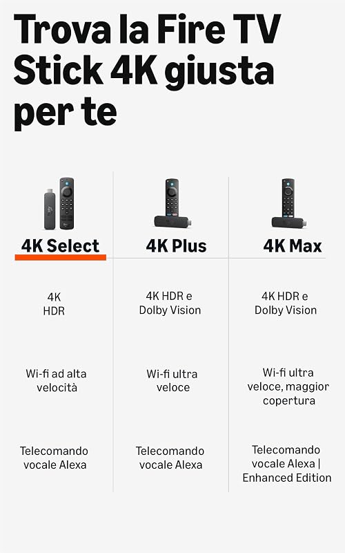 Fire TV Stick 4K Select - Trasmetti in streaming in 4K centinaia di migliaia di film ed episodi TV, e la TV in diretta gratis, trova serie TV più velocemente con Alexa+