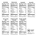 Nuts, Gift Baskets - Gourmet Food Baskets, Nuts Gift Basket - Mixed Nuts - Nut Baskets Gifts - 7 Sectional, Fruit Basket - Five Star Gift Baskets
