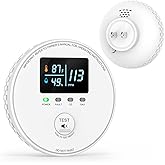 4 in 1 Carbon Monoxide Detectors, Natural Gas Leak Detector and Carbon Monoxide Detector Plug in with Temperature(°F) & Humidity, Gas Meter Detector & CO Detector for Home,RV, Apartment