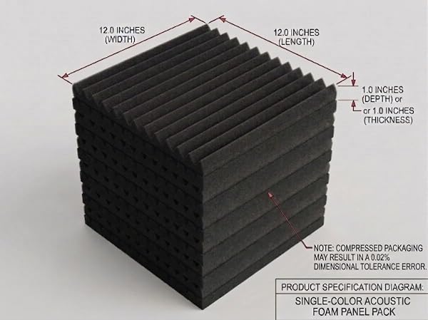 96 PACK MEDIUM SALE ACOUSTIC FOAM SOUNDPROOF FOAM(ACCOMPANIED BY DOUBLE-SIDED ADHESIVE TAPE) (96 BLACK)