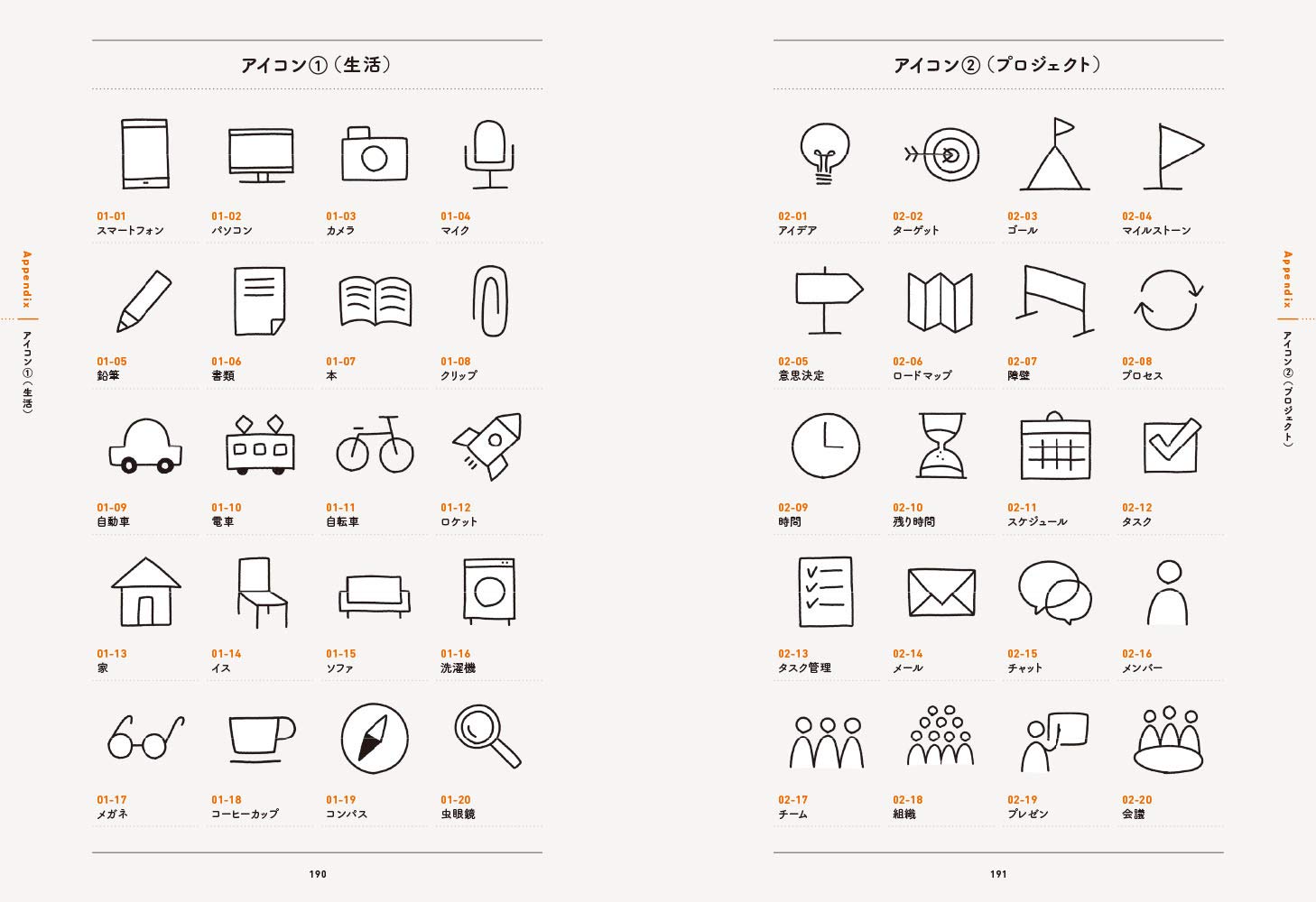 はじめてのグラフィックレコーディング 考えを図にする 会議を絵にする 久保田 麻美 本 通販 Amazon