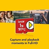 Lexar PLAY 1TB Micro SD Card microSDXC UHS-I 160MBs R/100MBs W U3 V30 A2 view 5