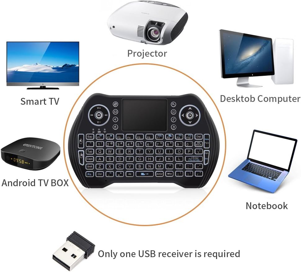 Mini Wireless Keyboard Backlit With Touchpad Mouse Combo and Multimedia Keys 2.4G Mini Keyboard Handheld Remote for Android TV Box,HTPC,PS3,PS4,Windows PC,Smart TV,Tablet - Image 4