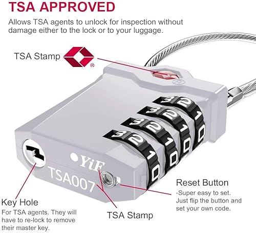 ZHEGE TSA Luggage Locks, Travel Locks for Suitcase with Inspection