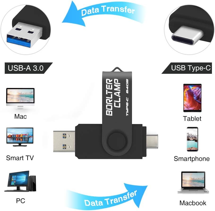 64 GB USB Type-C Flash Drive, USB-C 3.0 Memory Stick Jump Drive 2 in 1 for Android Phones Samsung Galaxy S10/S9/S8/Note 9, LG - Image 3