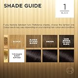 L'Oréal Paris Preference Hair Dye Napoli Shade 1 Luminous Permanent Color view 6