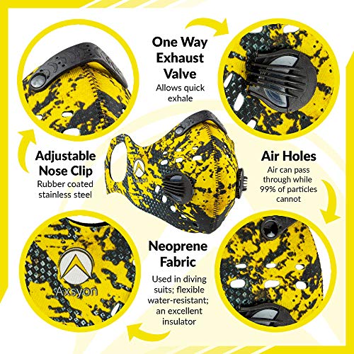 Axsyon Dust Mask with Ear Loops- Activated Carbon Dust Mask- 3 Filters & 2 Valves Included. for House Cleaning, Woodworking, Mowing, Outdoor Activities. N99 (Reptile Yellow) - Thumbnail 2