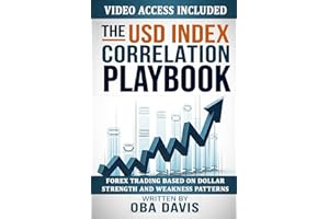 The Usd Index Correlation Playbook: Forex Trading Based on Dollar Strength and Weakness Patterns