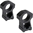 Monstrum High Profile Picatinny Scope Rings with See-Through Base