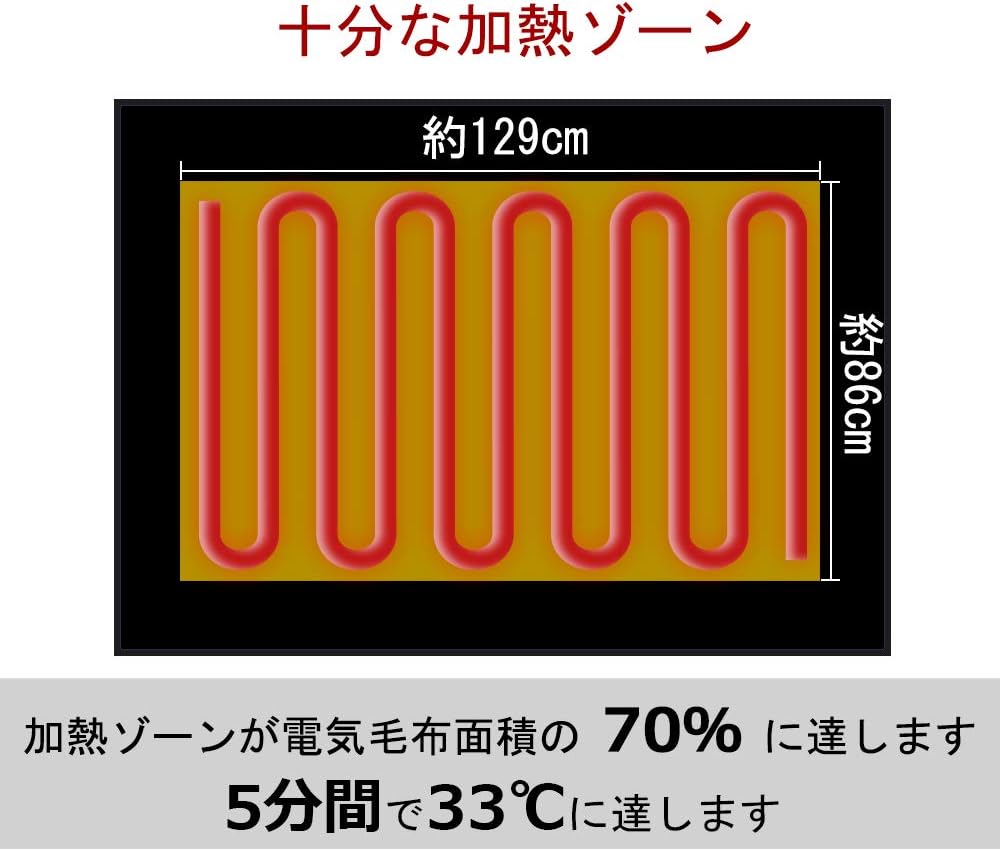 Amazon Co Jp Joytutus 車用 電気毛布 12v 車中泊 素材改良 45 145cmｘ110cm 過熱保護 日本語説明書同梱 ホットブランケット 防寒保温 車 バイク
