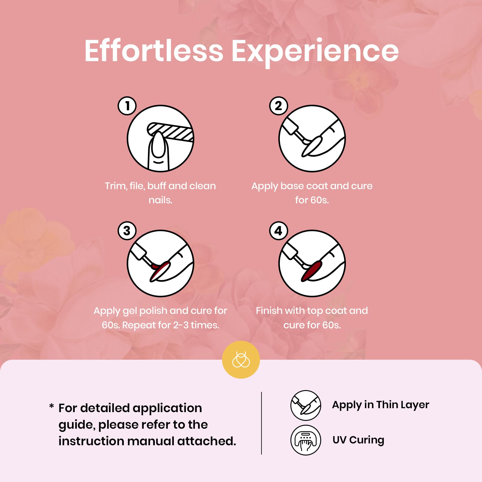 beetles Gel Polish Set 36 Colors Verse of Flower Collection Spring Summer Gel Nail Polish Pink Red Green Blue Gel Polish with 3Pcs Base Top Coat Soak off UV Gel & Nail Art Stickers Gifts for Women - Image 6