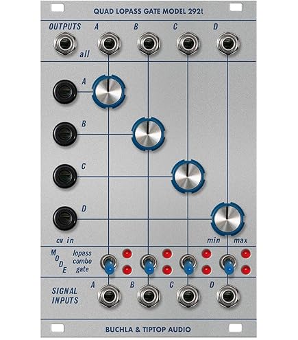 Amazon.com: Tiptop Audio Buchla 281t Quad Function Generator 