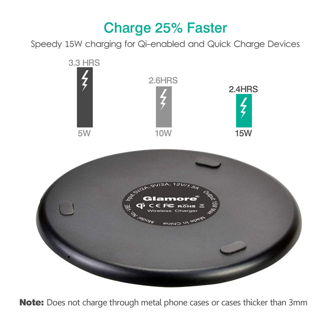 Wireless Charger, Glamore Ultra Slim Fast Wireless Charging for Sumsang Galaxy Note 8/S8/S8 Plus/S7/S6 Edge, Standard Charging for iPhone X/8/8 Plus (10W)