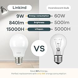 Linkind A19 LED Light Bulb, 60W Equivalent Light