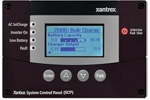 System Control Panel