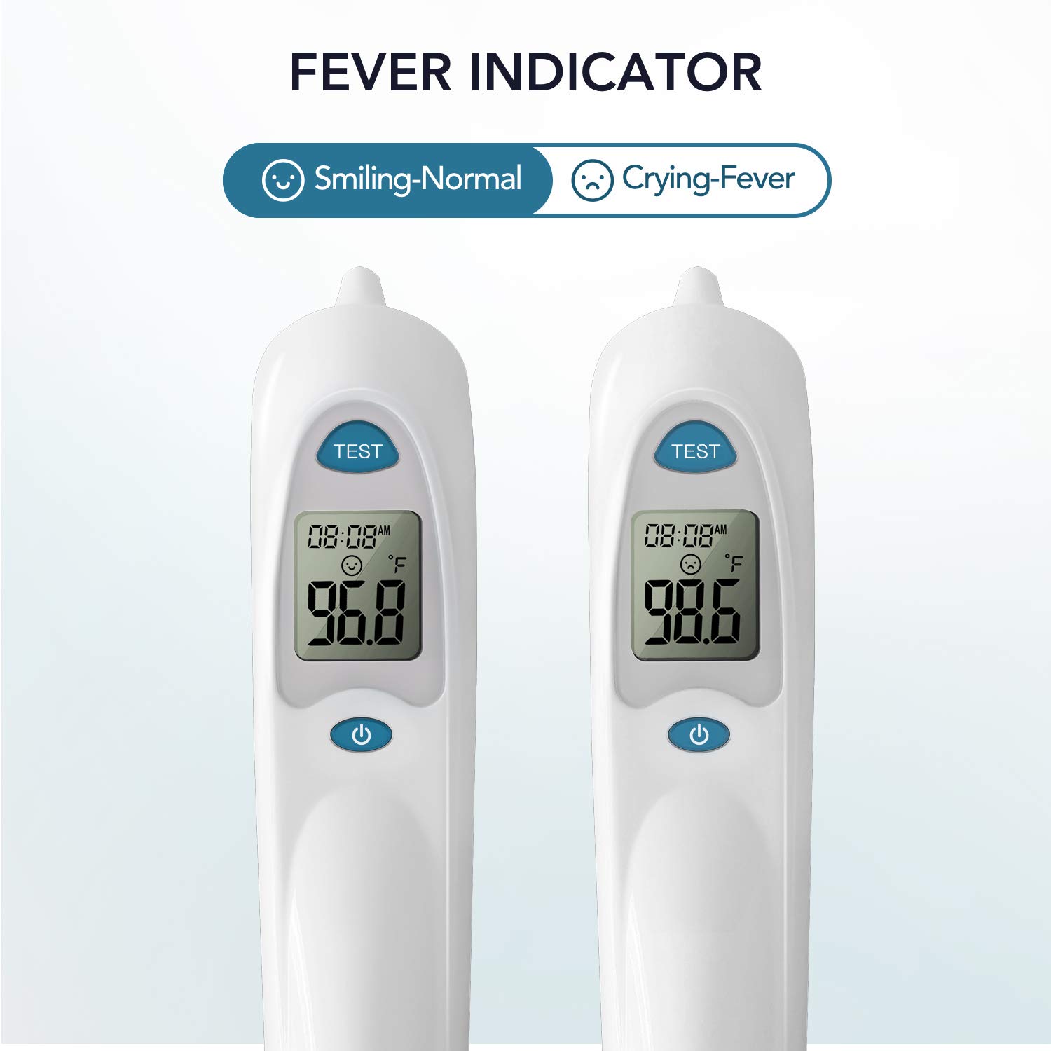 Ear Thermometer for Fever with Probe Covers and Stand, Medical Ear Infrared Thermometer for Baby, Kids and Adult - 1s Instant Accurate Reading: Industrial & Scientific