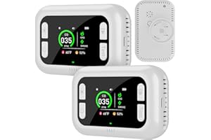 2 Packs 5-in-1 Carbon Monoxide & Smoke Natural Gas Detector | Plug-in Wall Unit with Battery Backup | Monitors CO, Smoke, Tem