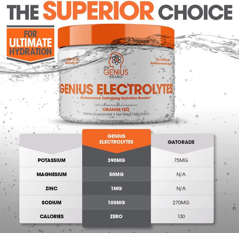 Genius Electrolyte Powder – Natural Hydration Booster | Endurance Supplement with Electrolytes (Potassium, Magnesium, Zinc) - Sugar Free, Vegan, Keto Friendly Energy - Orange Fizz (Drink Mix), 30 Sv: Health & Personal Care