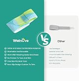 Welnove 16Pcs Hammer Toe Straightener Cushioned Toe Wraps Multi-Size view 4