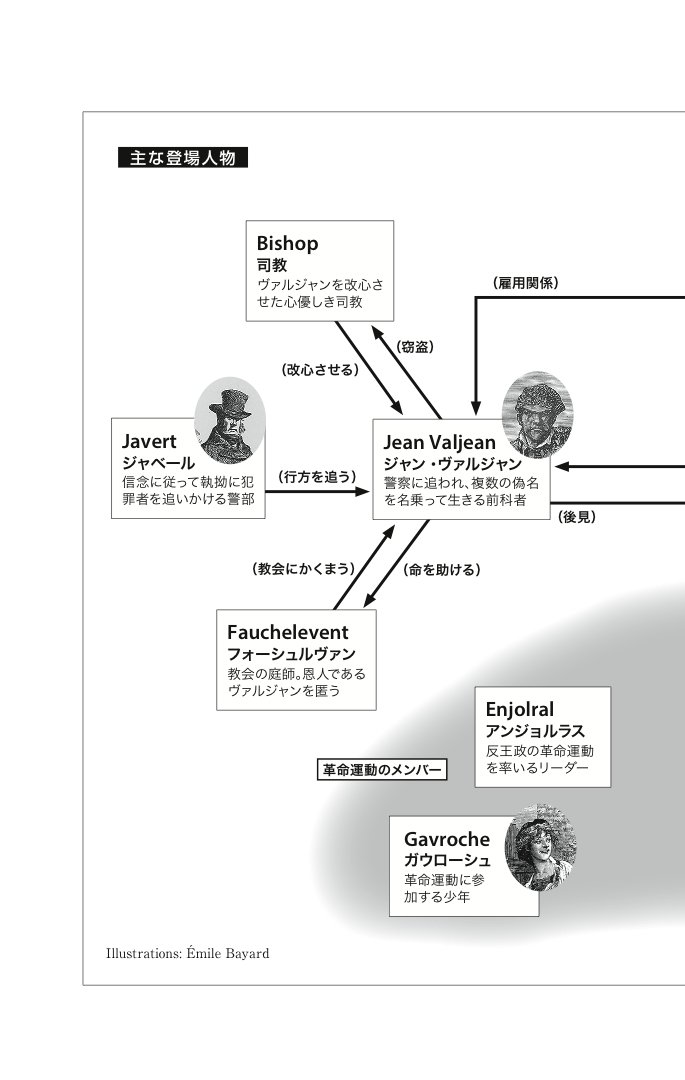 レ ミゼラブル Les Miserables ラダーシリーズ Level 5 ヴィクトル ユーゴー ニーナ ウェグナー 本 通販 Amazon
