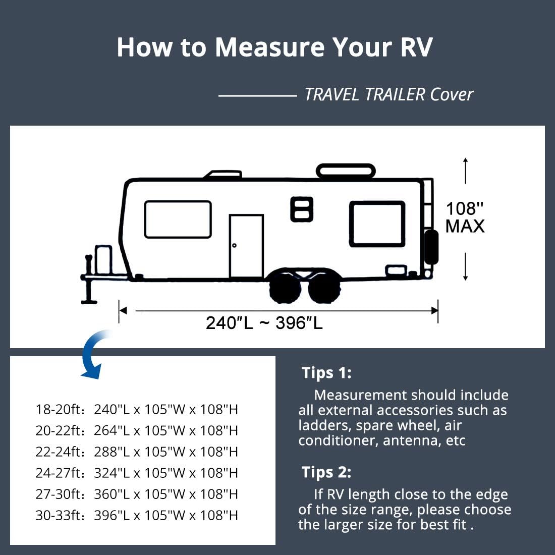 KING BIRD Extra-Thick 4 Layers Travel Trailer RV Cover Anti-UV Top Panel, Durable Camper Cover, Fits 30'-33' Motorhome -Breathable, Water-Proof, Rip-Stop with 2Pcs Extra Straps & 4 Tire Covers: Automotive