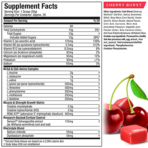 Creatine Powder MuscleTech CellTech Elite Creatine Powder Post